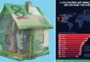 12 Thị trường bất động sản đắt đỏ nhất thế giới