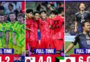 Xác định đủ 6 đội châu Á đầu tiên giành vé trực tiếp dự World Cup 2026