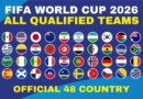 World Cup 2026 xác định đủ 48 đội: Nhiều bất ngờ và tân binh lịch sử