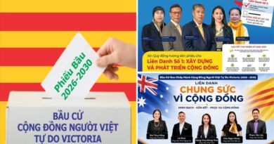 KẾT QUẢ: Bầu cử Ban Chấp Hành CĐNVTD-VIC Nhiệm Kỳ 2026-30 KẾT QUẢ: Bầu cử Ban Chấp Hành CĐNVTD-VIC Nhiệm Kỳ 2026-30