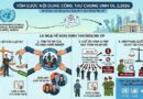 LHQ LÊN TIẾNG VỀ SỰ ĐỘC LẬP CỦA NỀN TƯ PHÁP VIỆT NAM