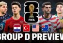 Nhận định bảng D World Cup 2026: Cuộc đua khốc liệt tới tấm vé đi tiếp