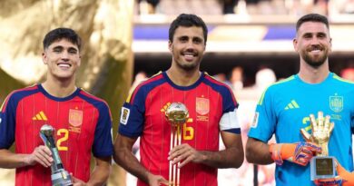 Nhà vô địch Tây Ban Nha áp đảo giải cá nhân World Cup 2026 Nhà vô địch Tây Ban Nha áp đảo giải cá nhân World Cup 2026