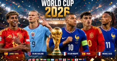 Tiền bạc và bóng đá: Những cầu thủ đắt giá nhất tại World Cup 2026 Tiền bạc và bóng đá: Những cầu thủ đắt giá nhất tại World Cup 2026