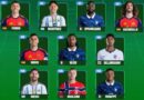 FIFA gây tranh cãi với đội hình tiêu biểu World Cup 2026 FIFA gây tranh cãi với đội hình tiêu biểu World Cup 2026
