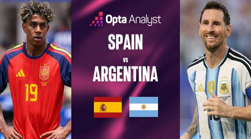 Opta: Siêu máy tính dự đoán kết quả Chung kết World Cup 2026 giữa Tây Ban Nha và Argentina Opta: Siêu máy tính dự đoán kết quả Chung kết World Cup 2026 giữa Tây Ban Nha và Argentina