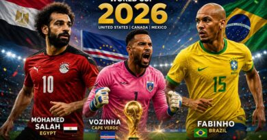 Hơn 20 cầu thủ ‘thất nghiệp’ đang chinh chiến ở World Cup 2026 Hơn 20 cầu thủ ‘thất nghiệp’ đang chinh chiến ở World Cup 2026