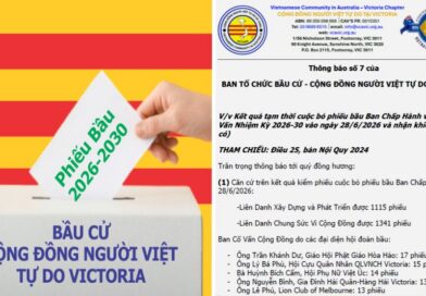 Thông Báo: Về Việc Cáo Buộc Gian Lận Liên Quan Đến Thông Báo Số 7 Của Ban Tổ Chức Bầu Cử