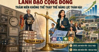 Lãnh Đạo Cộng Đồng: Thâm Niên Không Thể Thay Thế Năng Lực Lãnh Đạo Cộng Đồng: Thâm Niên Không Thể Thay Thế Năng Lực