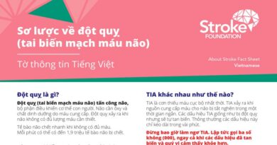National Stroke Week 3-9 August: Sơ lược về đột quỵ (tai biến mạch máu não) National Stroke Week 3-9 August: Sơ lược về đột quỵ (tai biến mạch máu não)