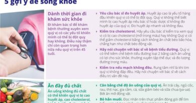 5 Gợi ý để sống khỏe: Tuần lễ Đột quỵ Quốc Gia 3-9 Tháng 8 5 Gợi ý để sống khỏe: Tuần lễ Đột quỵ Quốc Gia 3-9 Tháng 8
