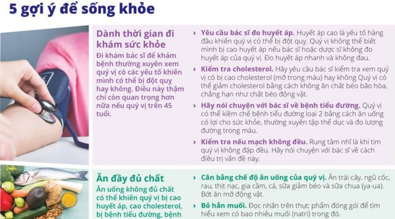 5 Gợi ý để sống khỏe: Tuần lễ Đột quỵ Quốc Gia 3-9 Tháng 8 5 Gợi ý để sống khỏe: Tuần lễ Đột quỵ Quốc Gia 3-9 Tháng 8