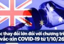 Vắc-xin COVID-19 miễn phí chỉ dành cho người Úc thuộc nhóm nguy cơ cao từ ngày 1/10