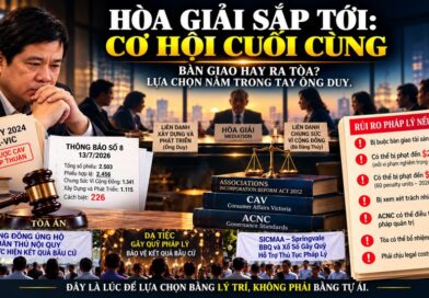 Hòa Giải Sắp Tới: Ông Duy Nên Nhìn Thẳng Vào Rủi Ro Phía Trước Hòa Giải Sắp Tới: Ông Duy Nên Nhìn Thẳng Vào Rủi Ro Phía Trước